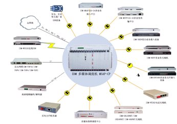 <a href=http://www.rdtcom.com/about/512.html target=_blank class=infotextkey>IDM</a> ýw<a href=http://www.power010.cn/yingjizhihuidiaoduxitong/ target=_blank class=infotextkey><a href=http://www.power010.cn/zhengfuzhihuidiaoduxitong/ target=_blank class=infotextkey>{</a>C</a>MSAP-CPK˽D.jpg
