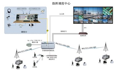 (sh)ֳǹҕl<a href=http://www.power010.cn/zhengfuzhihuidiaoduxitong/ target=_blank class=infotextkey>ָ]</a><a href=http://www.power010.cn/zhengfuzhihuidiaoduxitong/ target=_blank class=infotextkey>{(dio)</a>ϵy(tng)