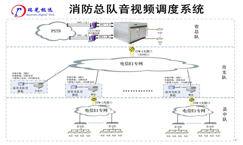 <a href=http://www.power010.cn/zhengfuzhihuidiaoduxitong/ target=_blank class=infotextkey>{</a>.jpg